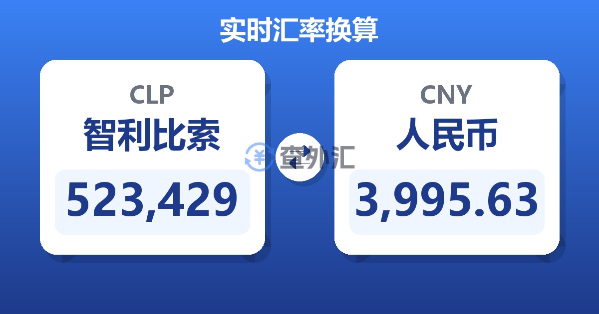 523,429智利比索兑人民币