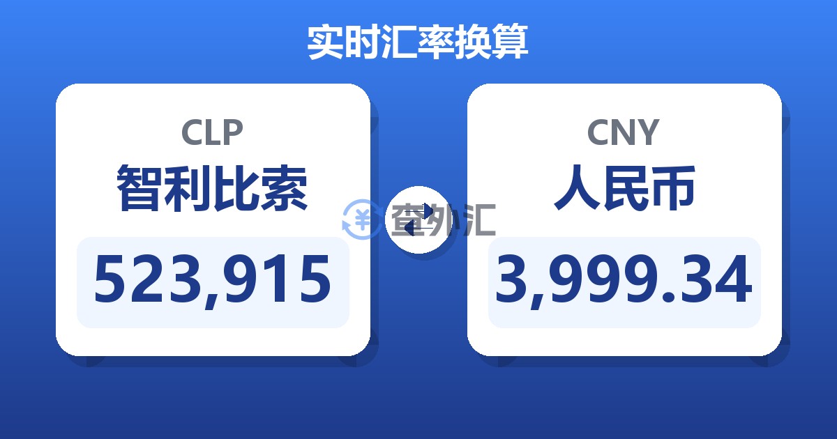 523,915智利比索兑人民币