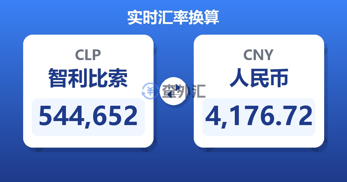 544,652智利比索兑人民币