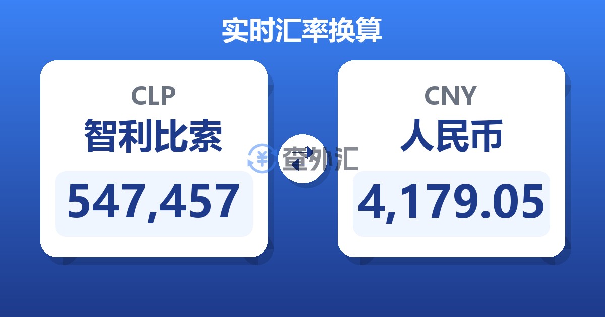 547,457智利比索兑人民币