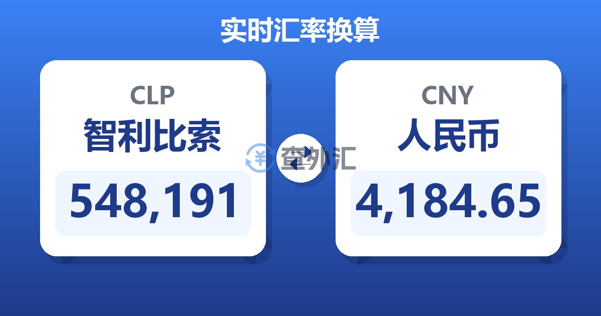 548,191智利比索兑人民币