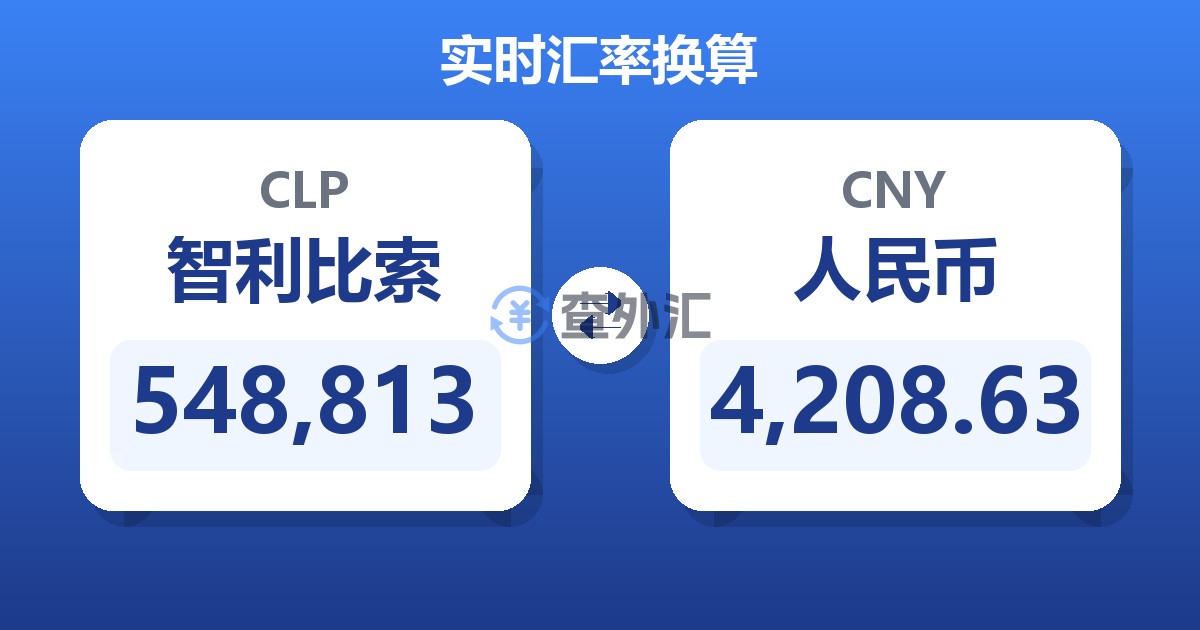 548,813智利比索兑人民币