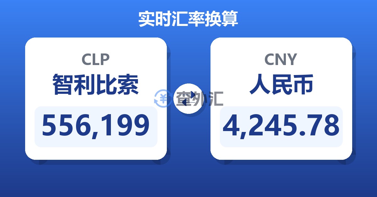 556,199智利比索兑人民币