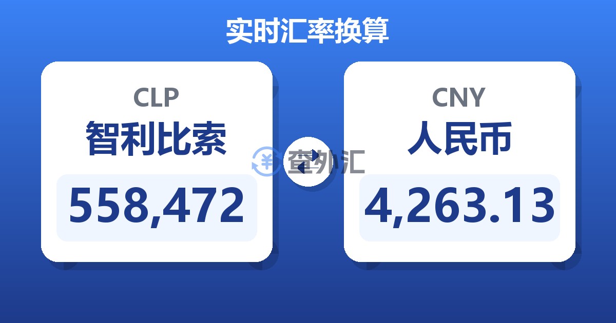 558,472智利比索兑人民币