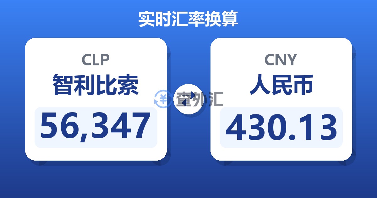 56,347智利比索兑人民币