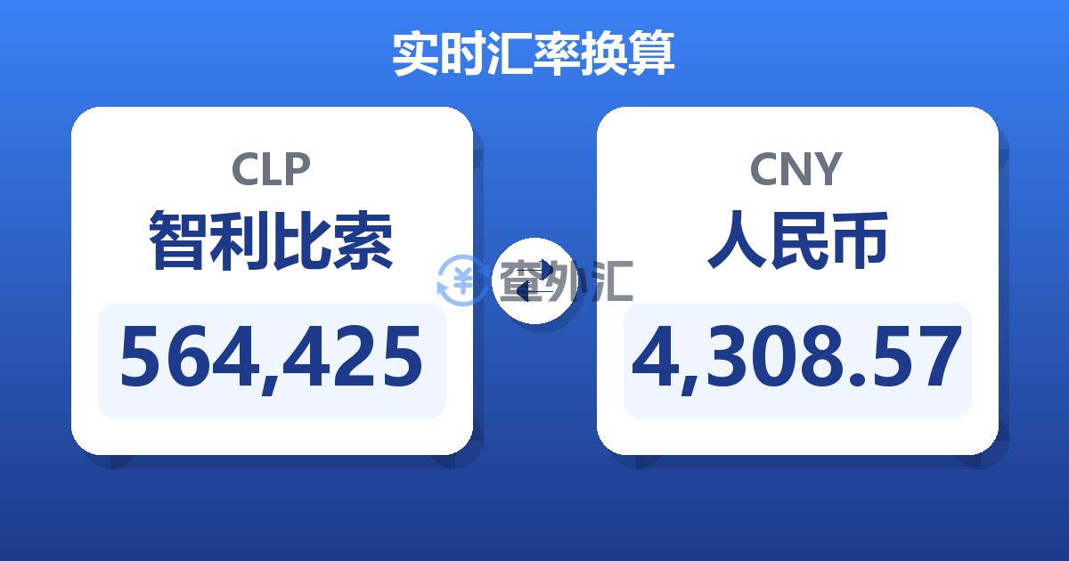 564,425智利比索兑人民币