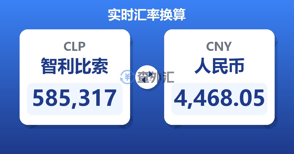 585,317智利比索兑人民币