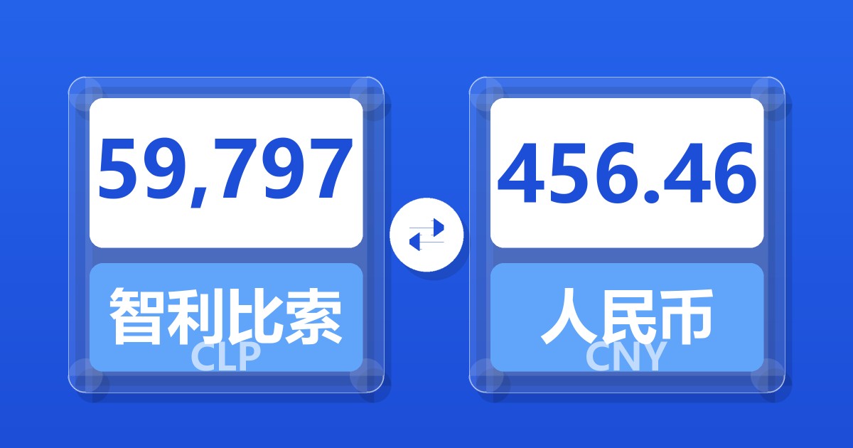59,797智利比索兑人民币