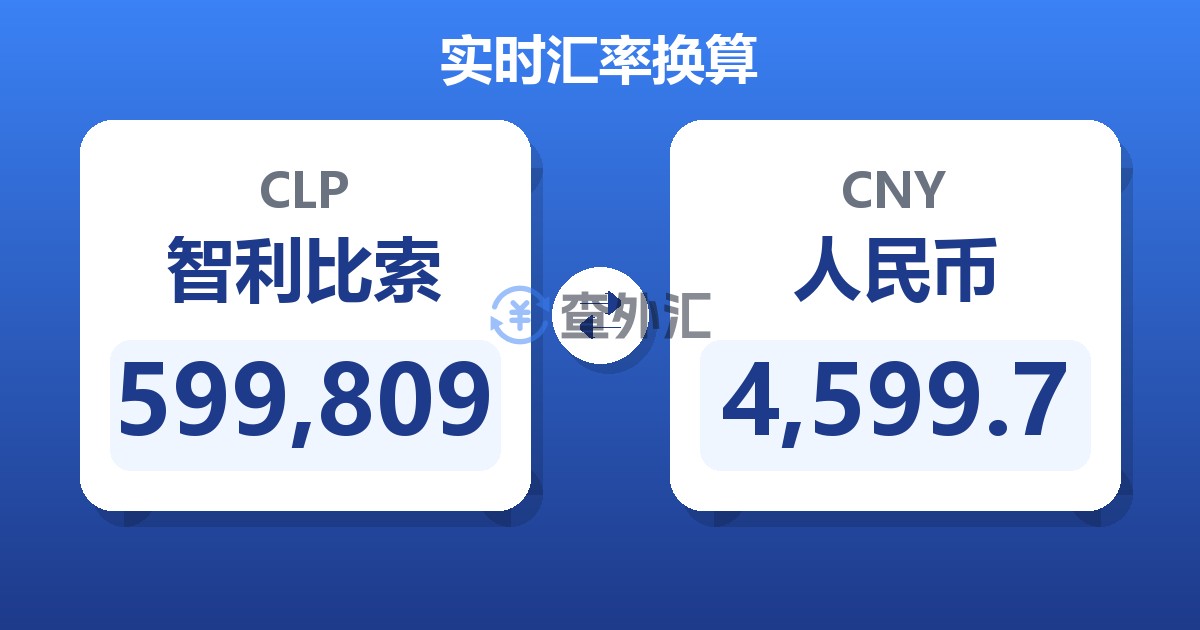599,809智利比索兑人民币