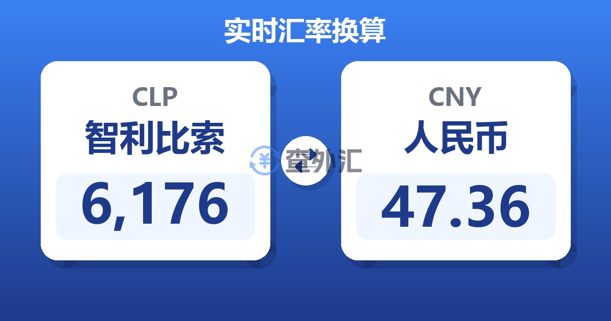 6,176智利比索兑人民币