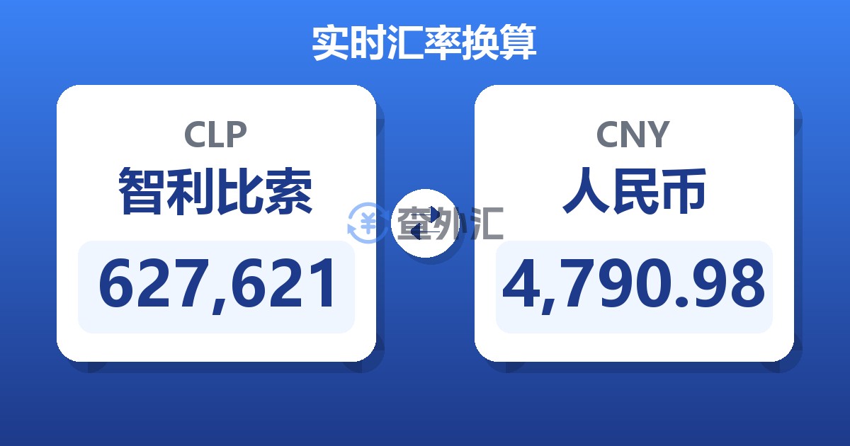 627,621智利比索兑人民币