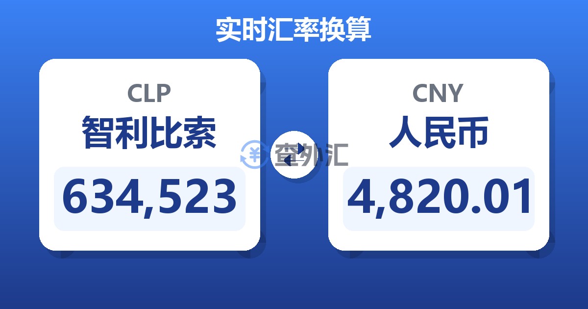 634,523智利比索兑人民币