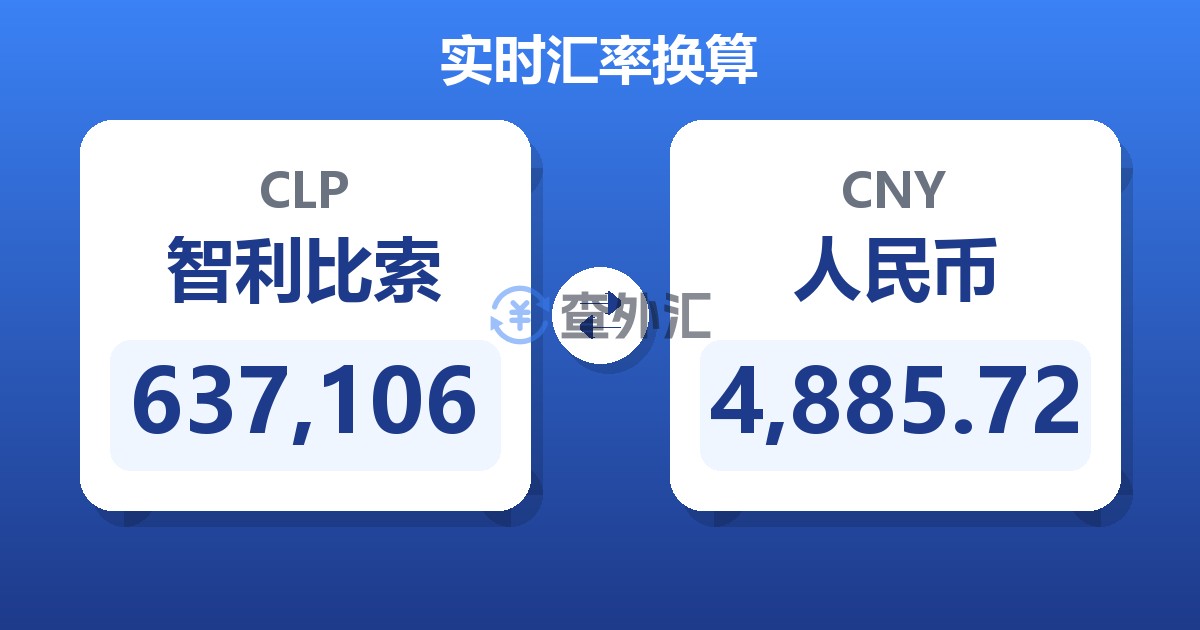 637,106智利比索兑人民币