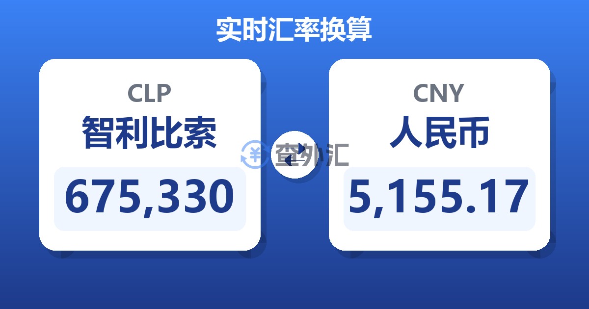 675,330智利比索兑人民币