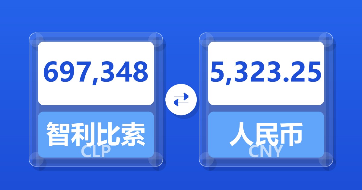 697,348智利比索兑人民币