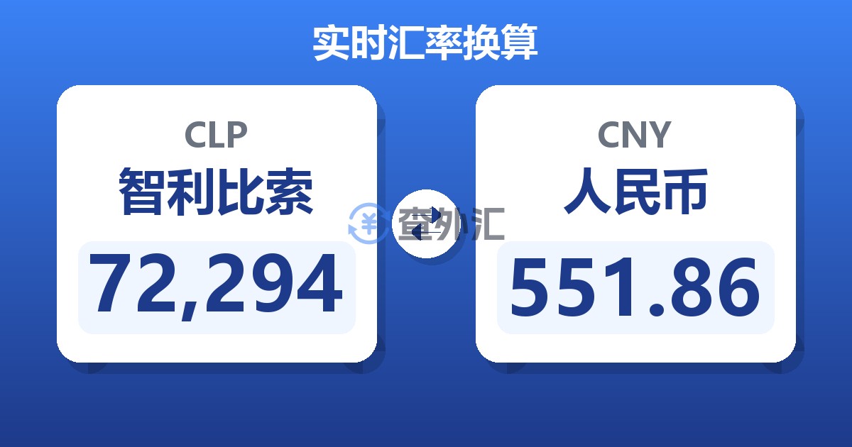 72,294智利比索兑人民币