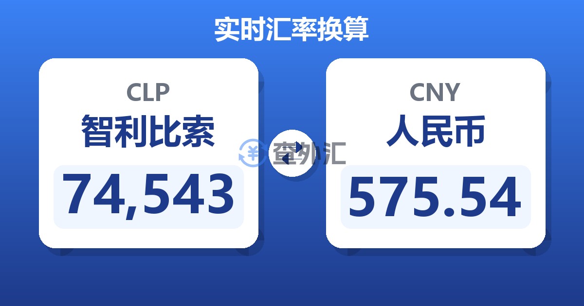 74,543智利比索兑人民币