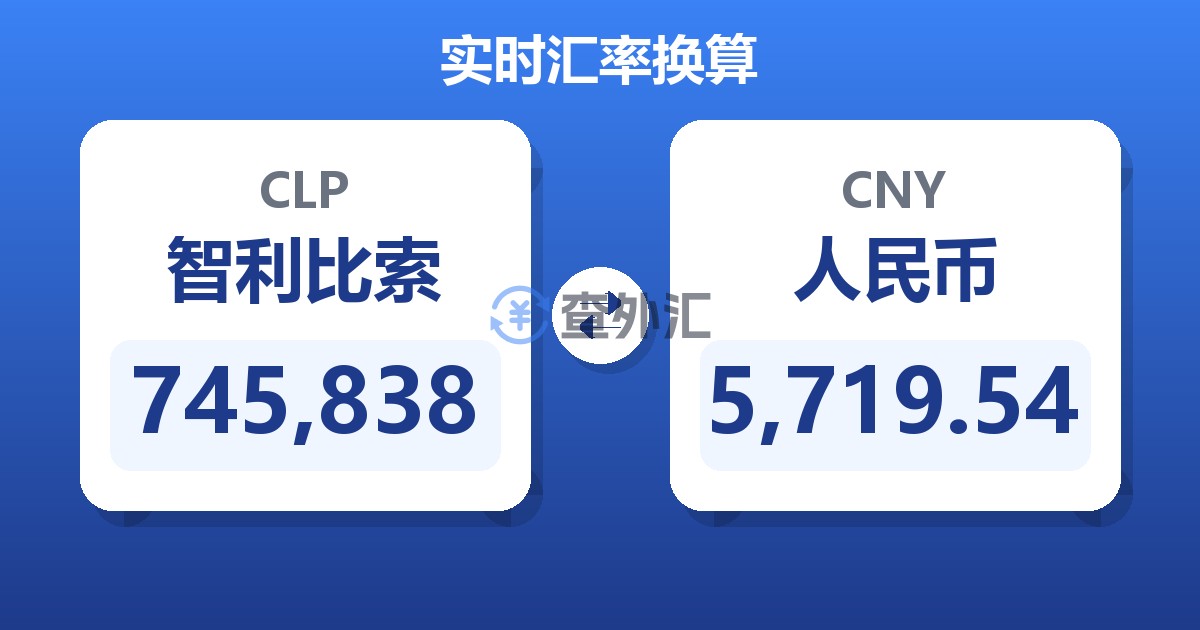 745,838智利比索兑人民币
