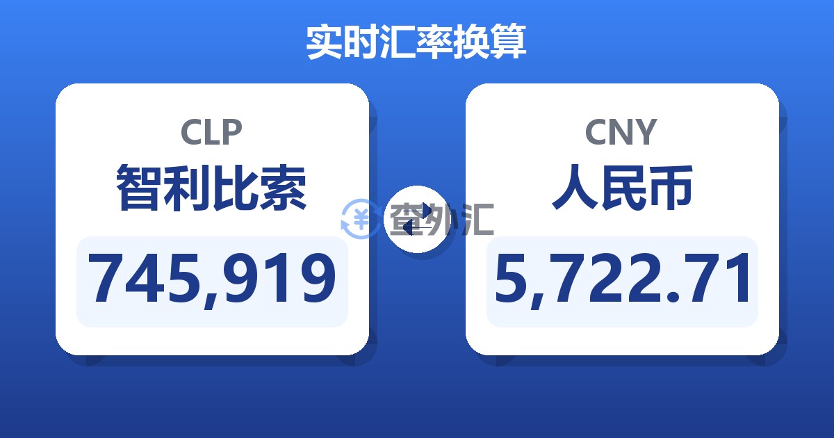 745,919智利比索兑人民币