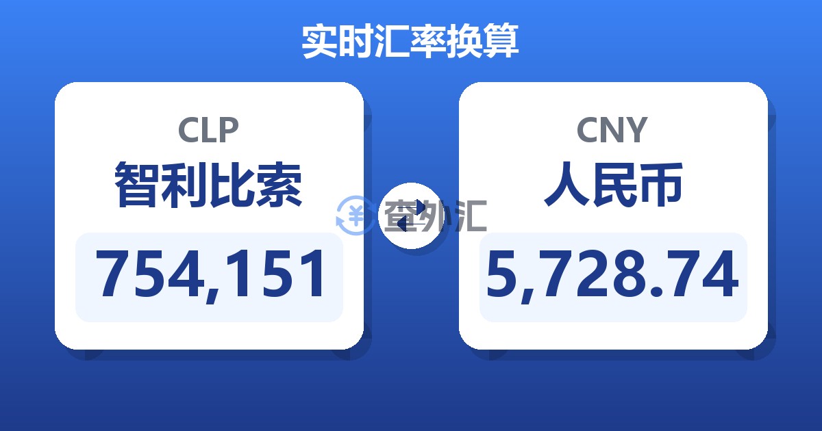 754,151智利比索兑人民币