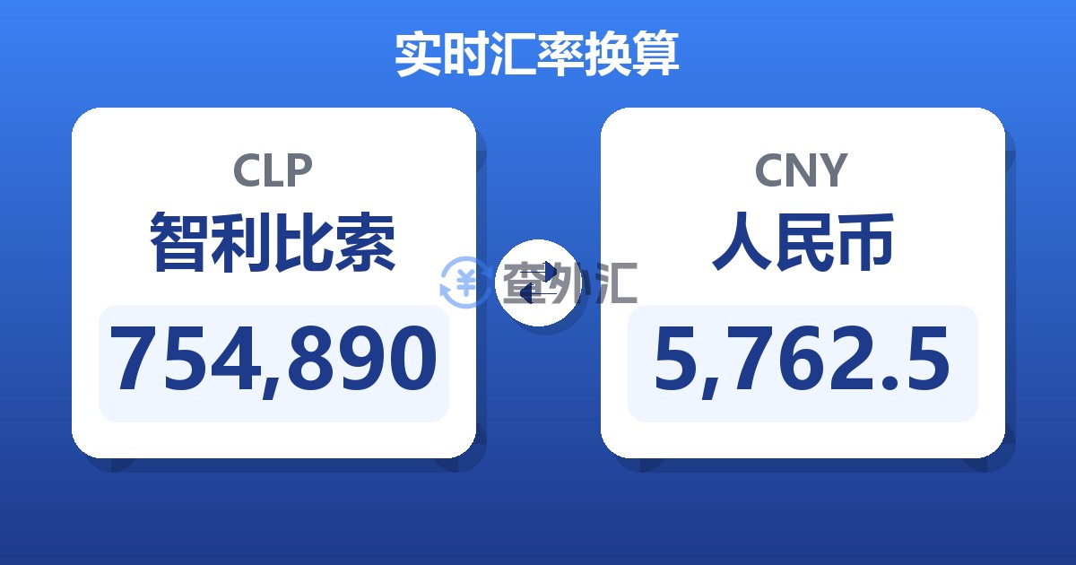 754,890智利比索兑人民币