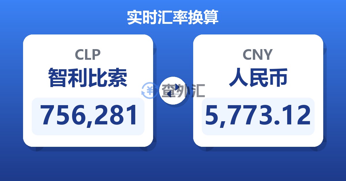756,281智利比索兑人民币