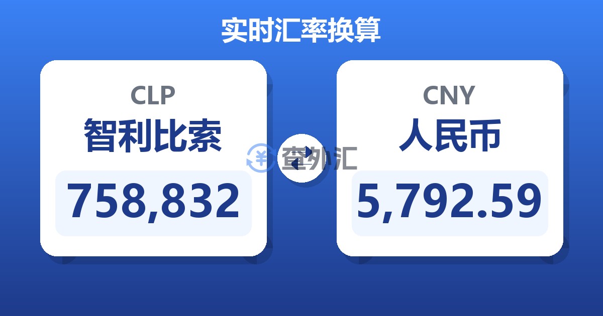758,832智利比索兑人民币