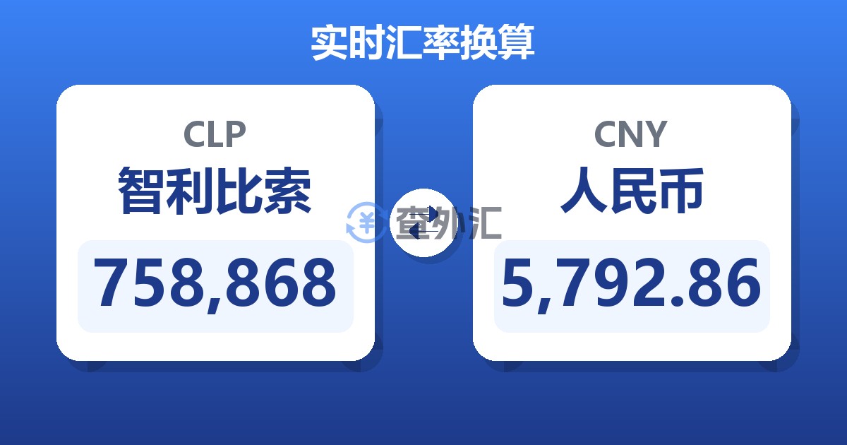 758,868智利比索兑人民币