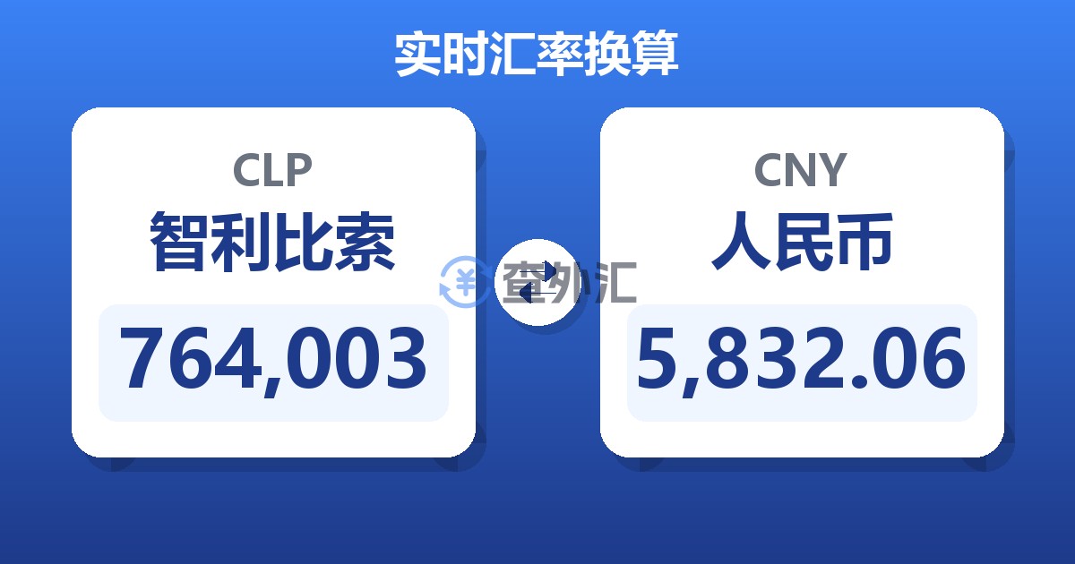 764,003智利比索兑人民币