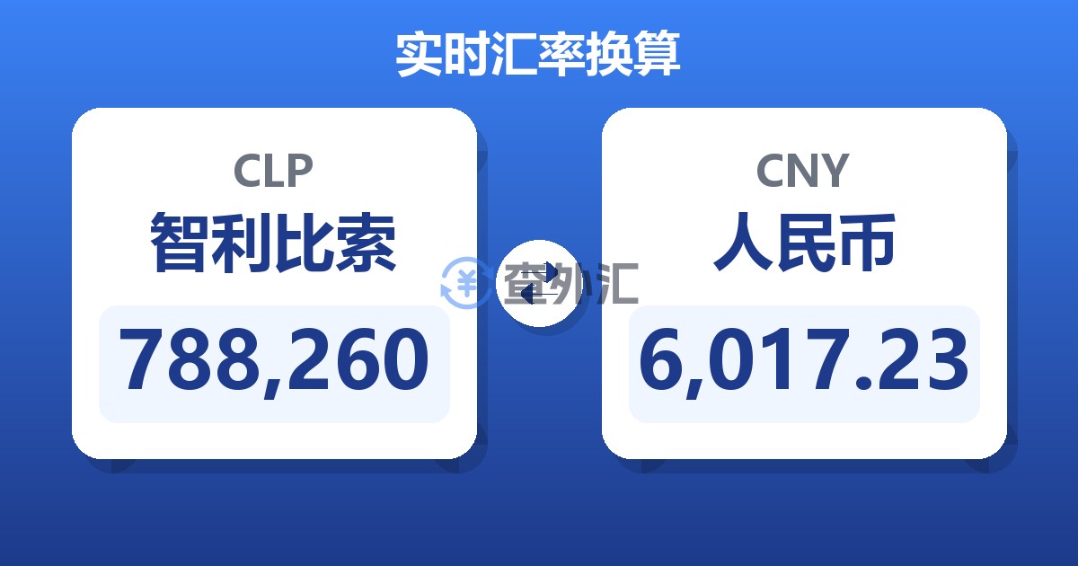 788,260智利比索兑人民币