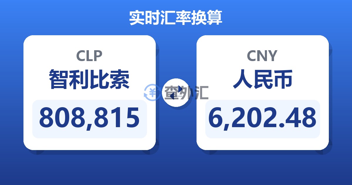 808,815智利比索兑人民币