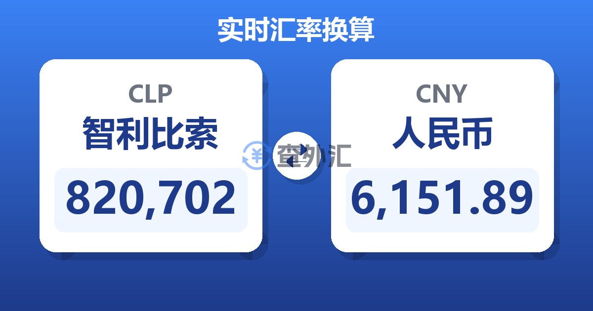 820,702智利比索兑人民币