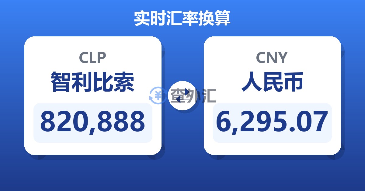 820,888智利比索兑人民币