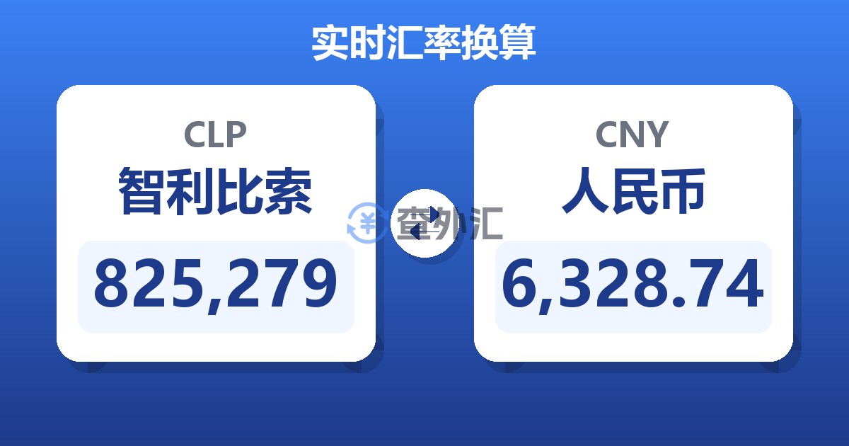 825,279智利比索兑人民币
