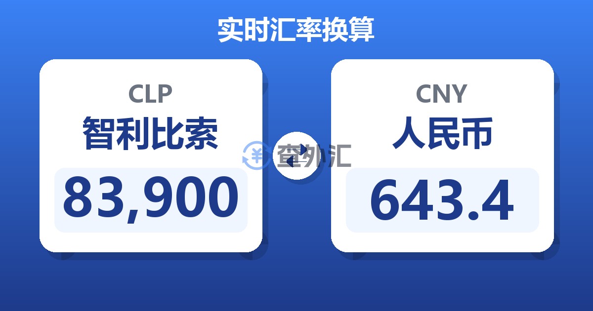 83,900智利比索兑人民币