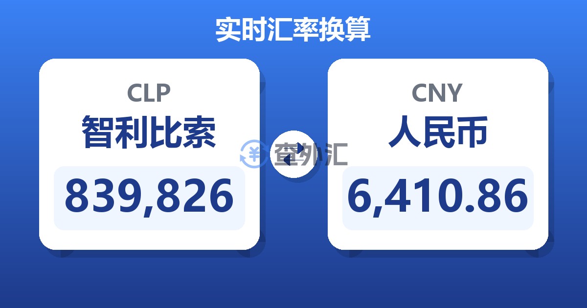 839,826智利比索兑人民币