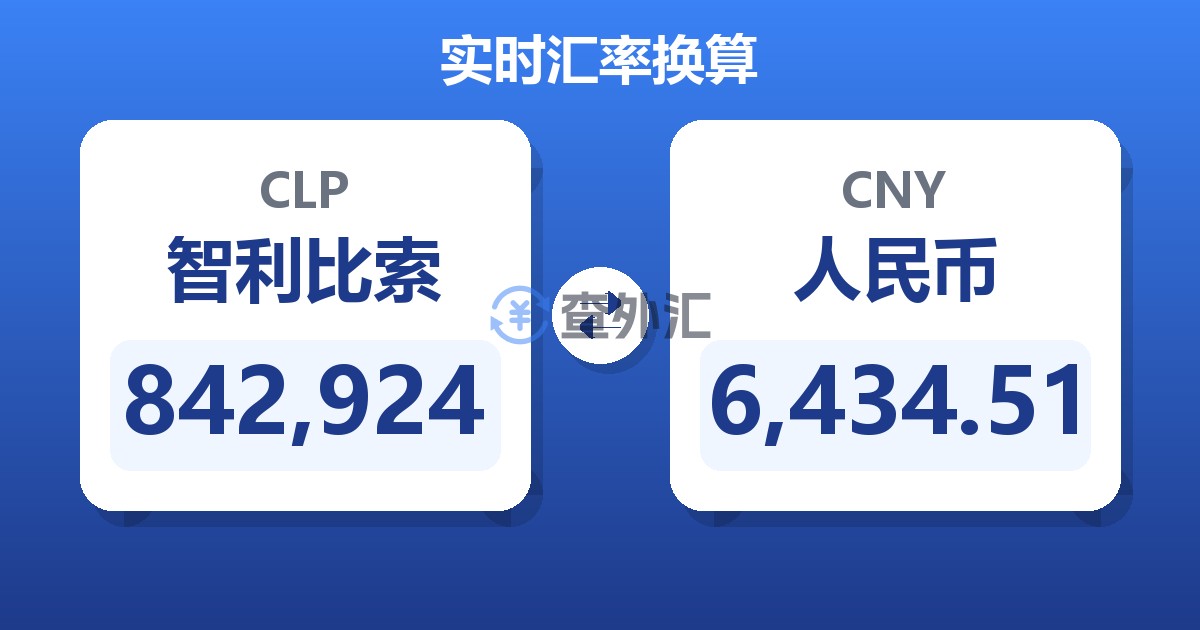 842,924智利比索兑人民币