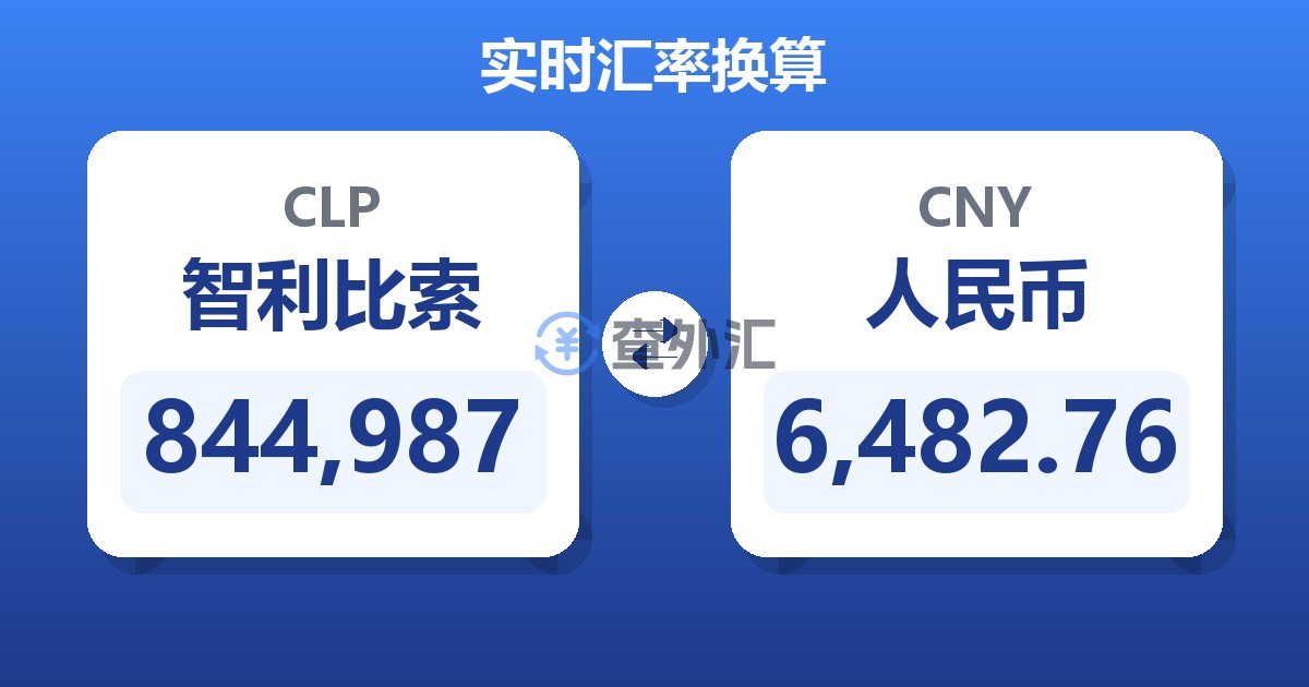 844,987智利比索兑人民币