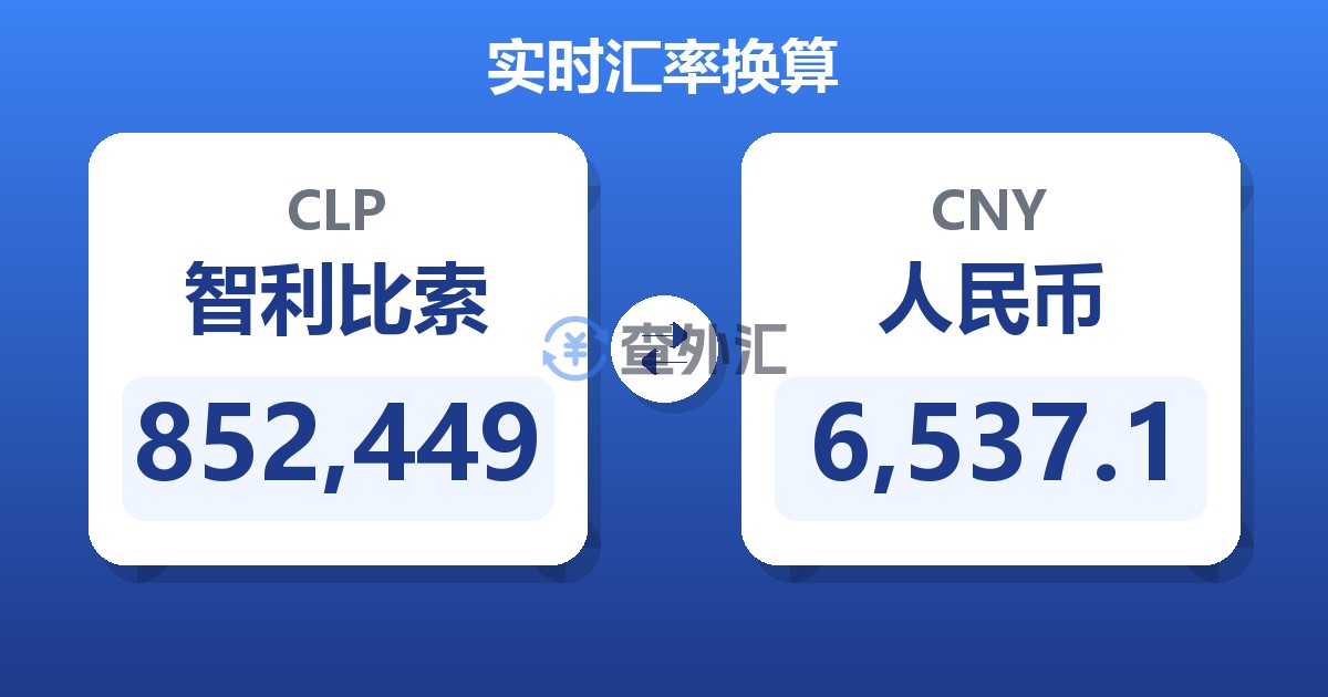 852,449智利比索兑人民币