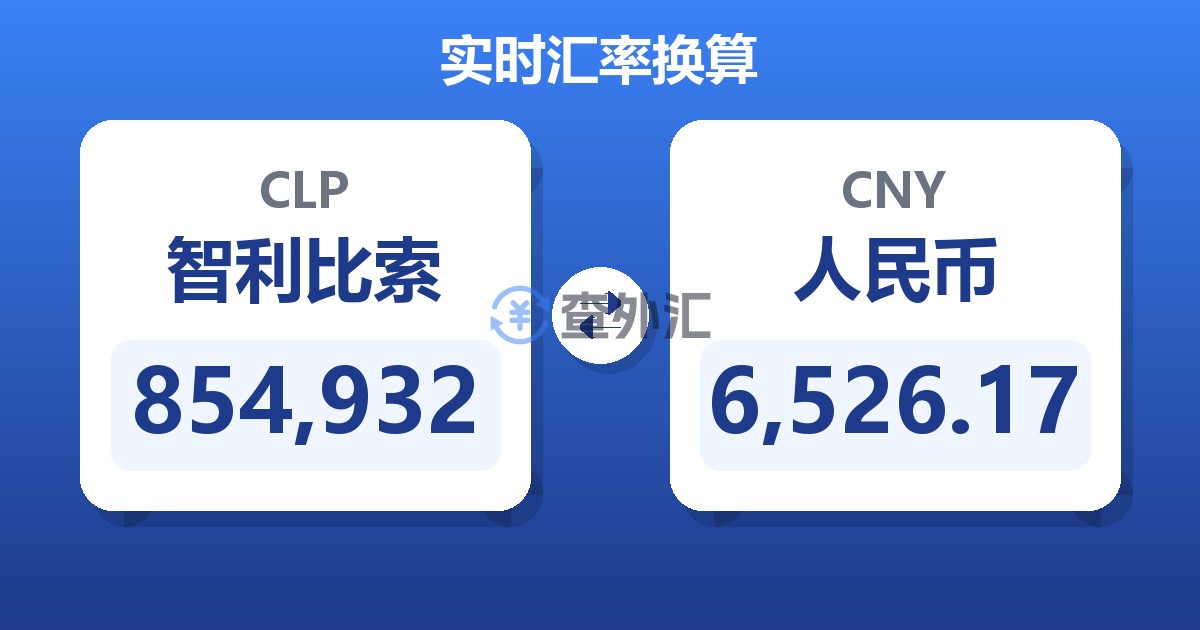 854,932智利比索兑人民币