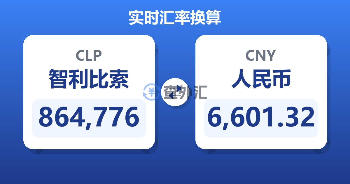 864,776智利比索兑人民币