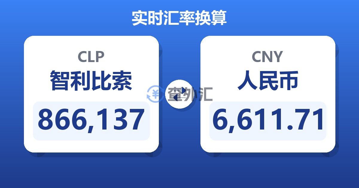 866,137智利比索兑人民币