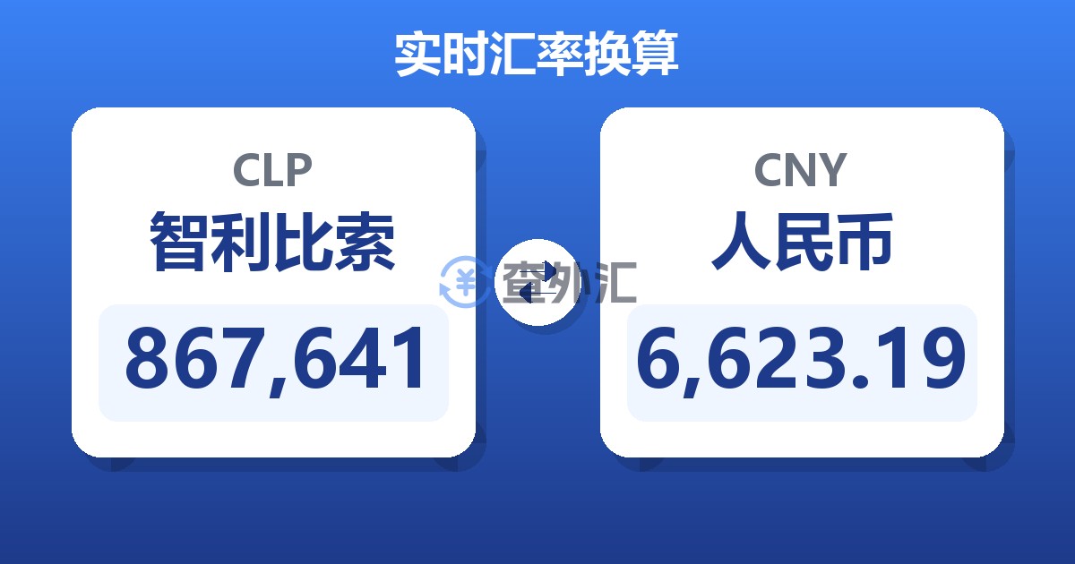867,641智利比索兑人民币
