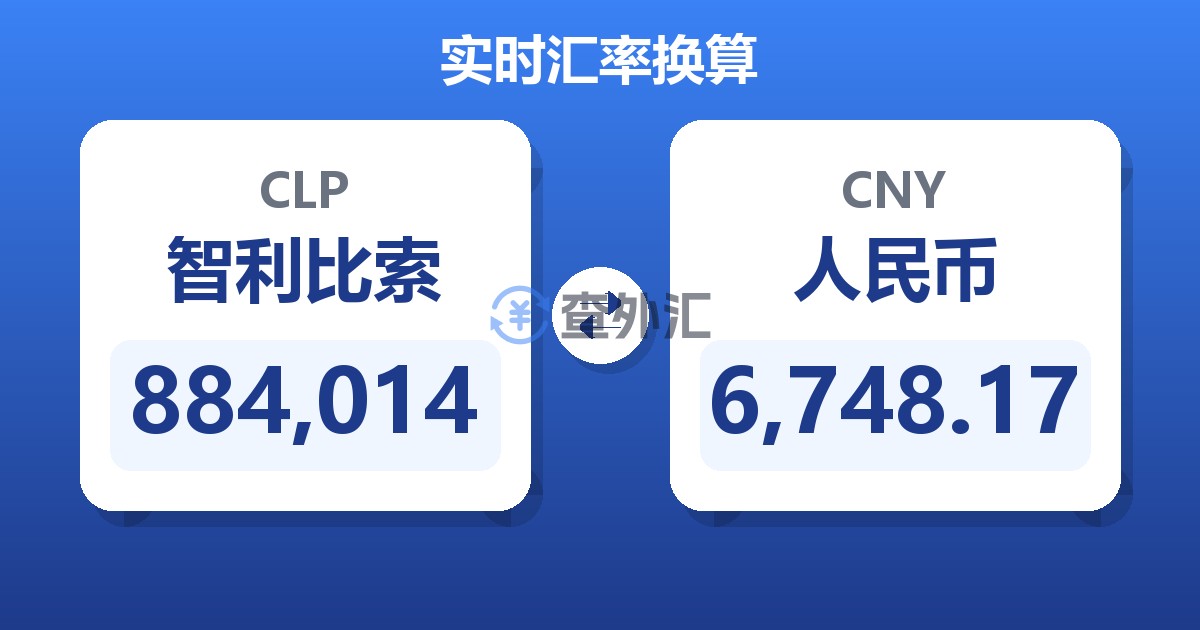 884,014智利比索兑人民币