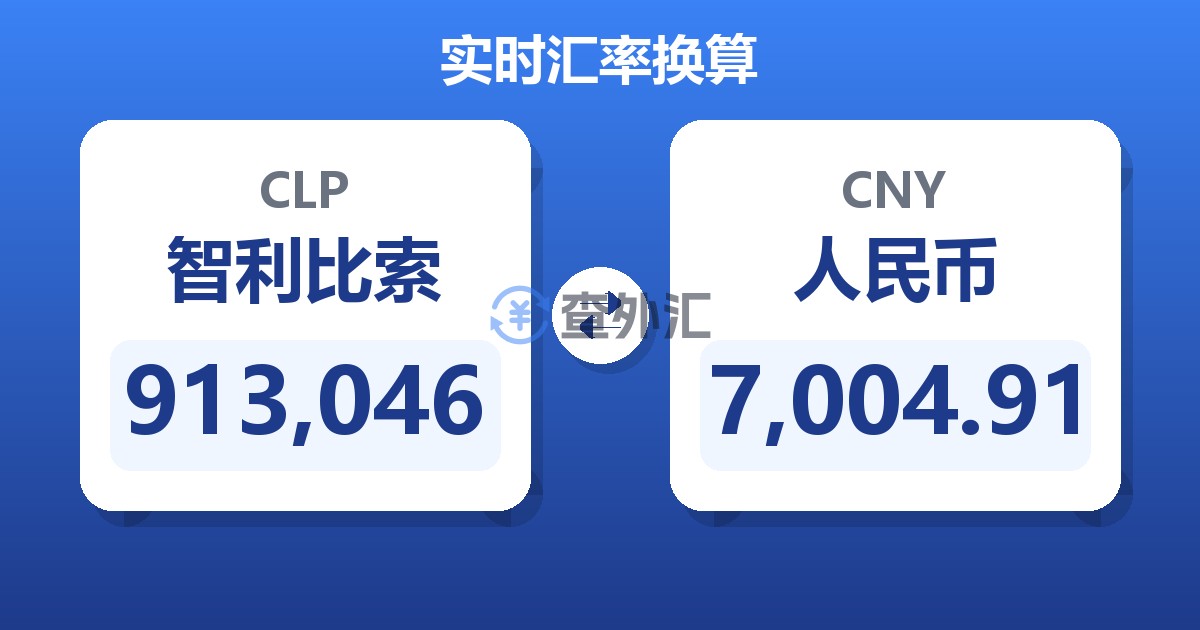 913,046智利比索兑人民币