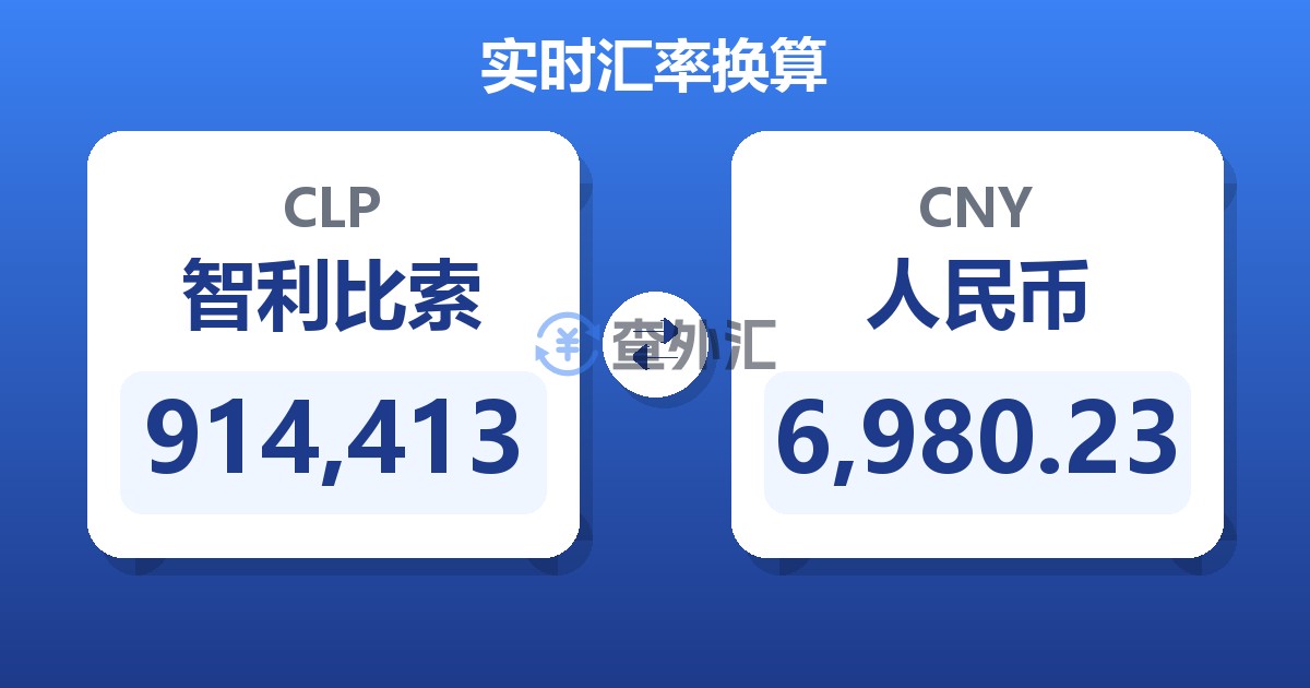 914,413智利比索兑人民币