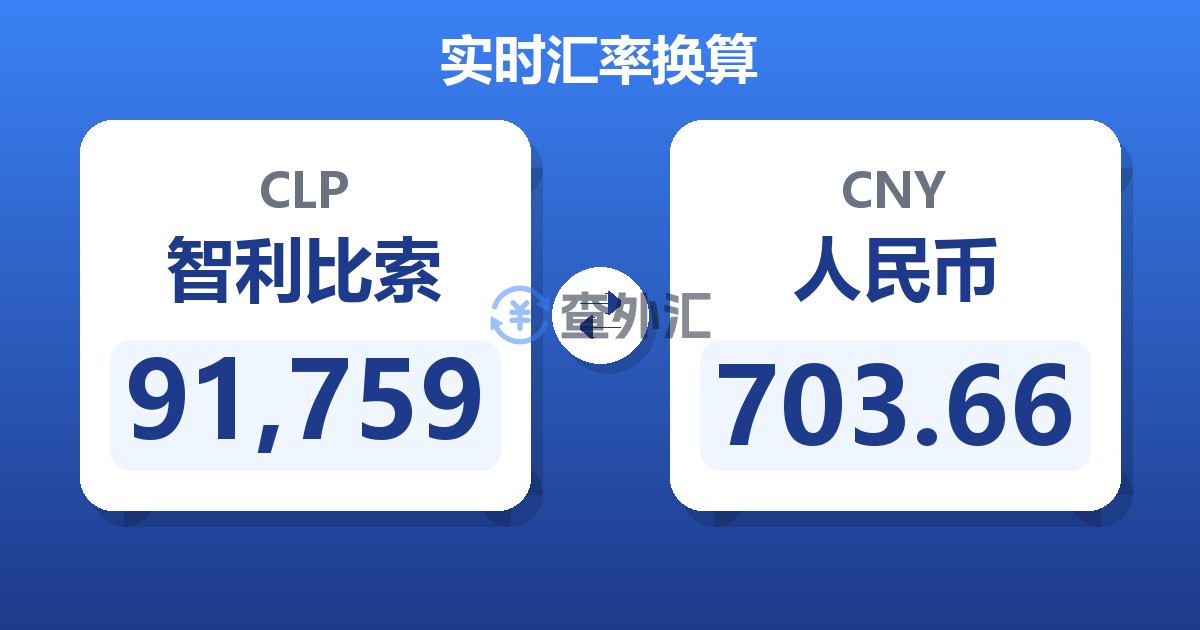 91,759智利比索兑人民币