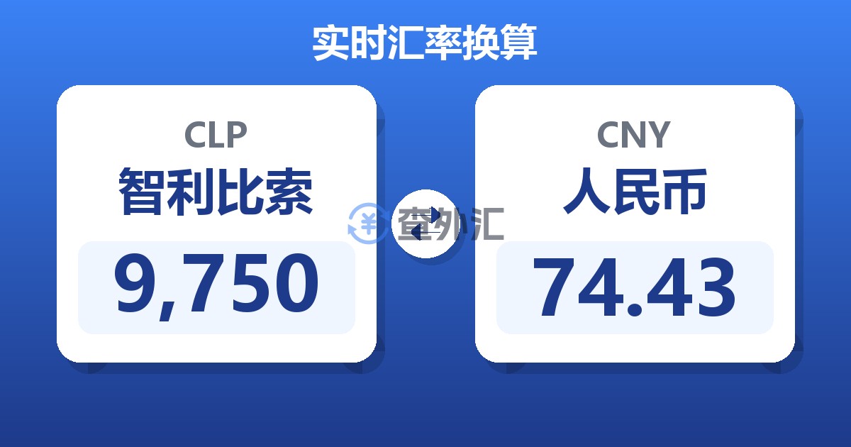 9,750智利比索兑人民币