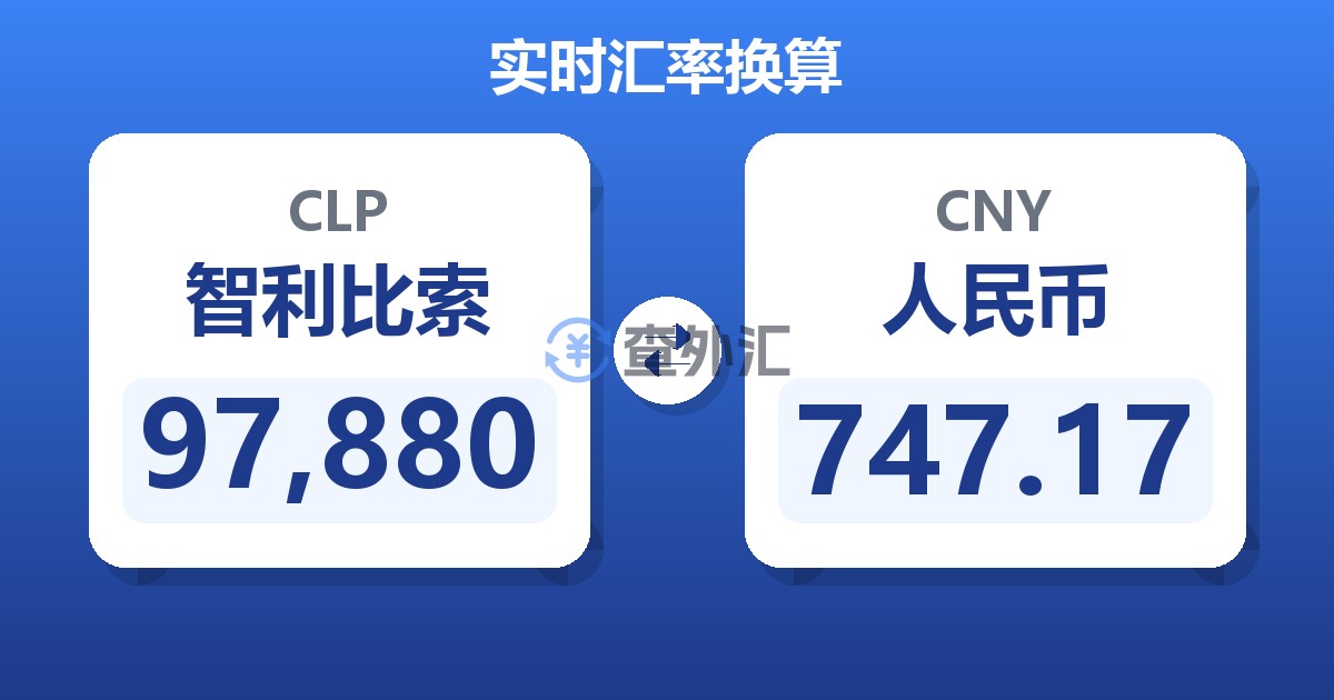 97,880智利比索兑人民币
