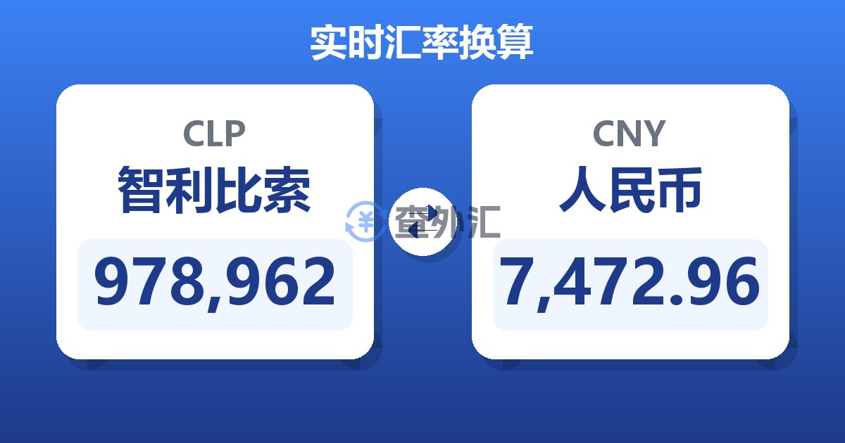 978,962智利比索兑人民币